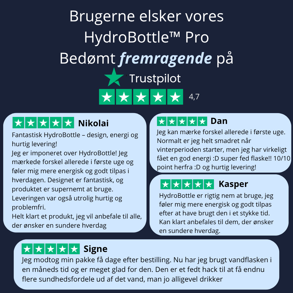 HydroBottle™ Pro