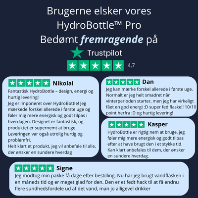 HydroBottle™ Pro