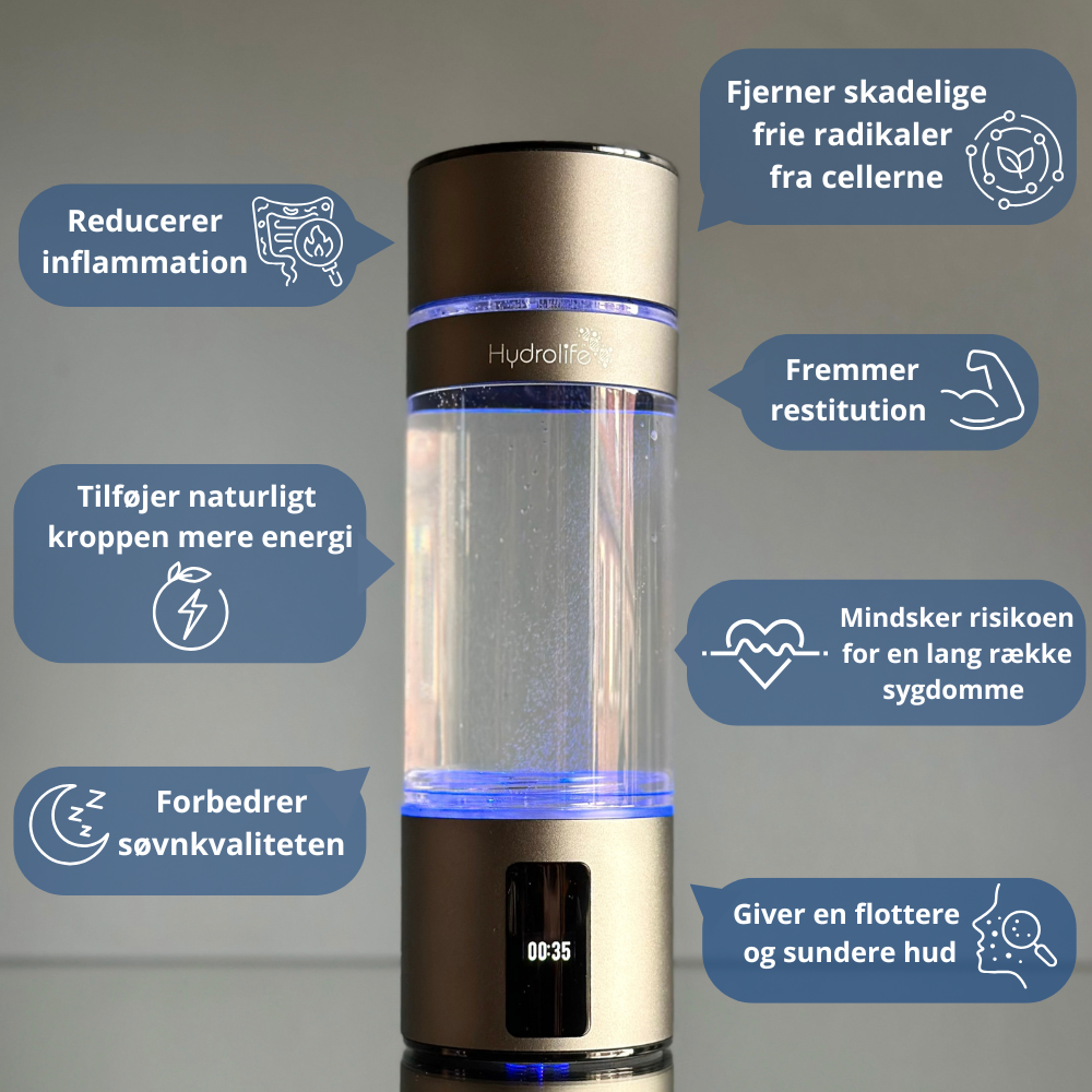 HydroBottle™ Pro