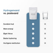 Hydrogentabletter