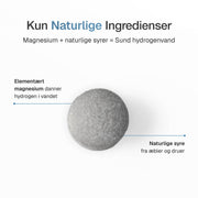 Hydrogentabletter
